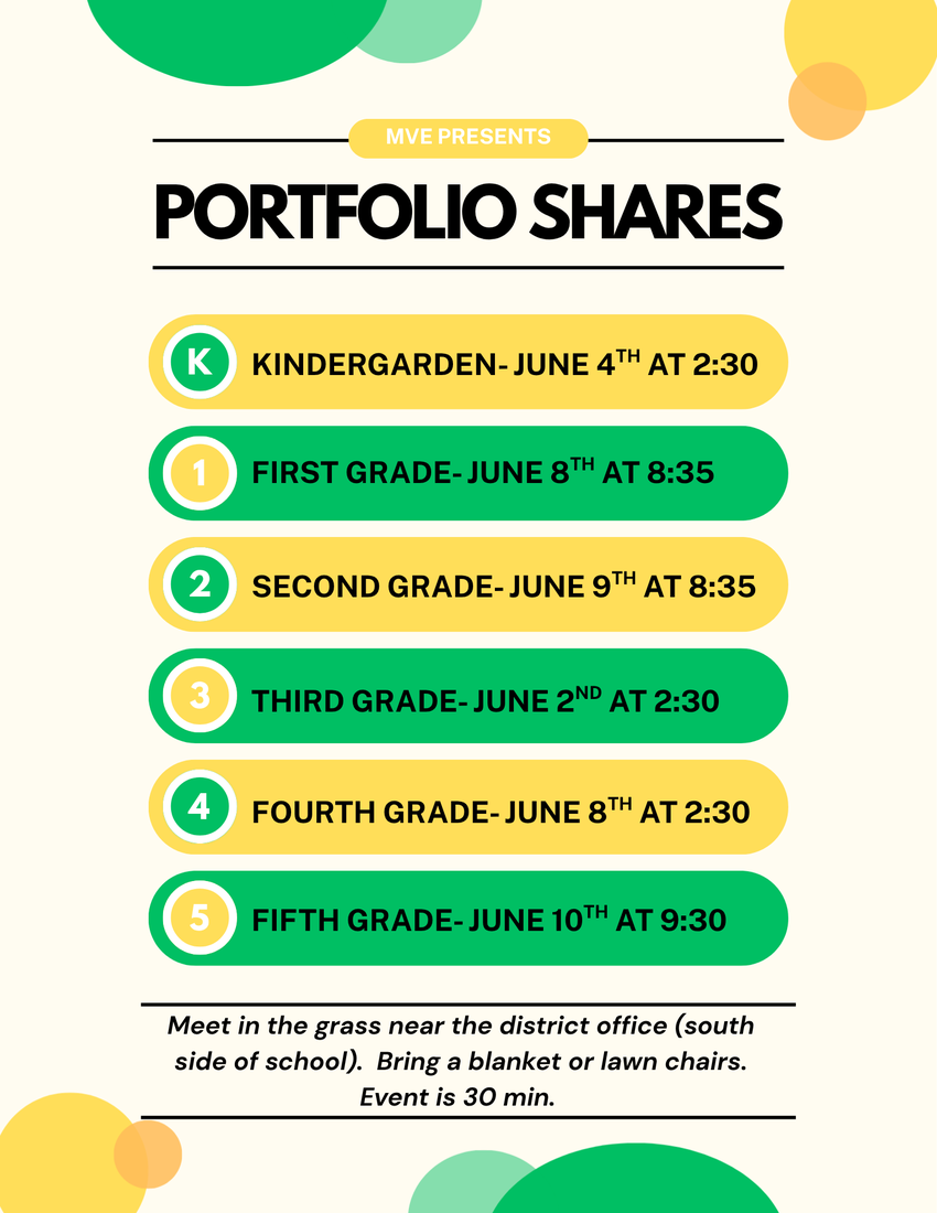 portfolio shares